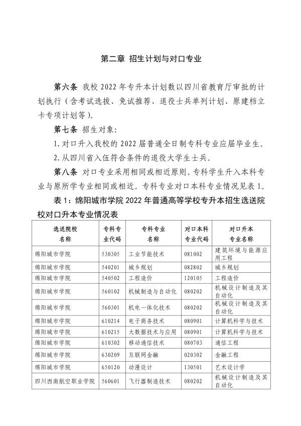 2022年綿陽(yáng)城市學(xué)院專(zhuān)升本招生簡(jiǎn)章(圖2)