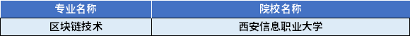 2022年陜西專升本區(qū)塊鏈技術(shù)專業(yè)對(duì)應(yīng)招生學(xué)校