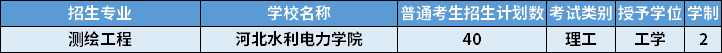 2022年河北專(zhuān)升本測(cè)繪工程專(zhuān)業(yè)招生計(jì)劃