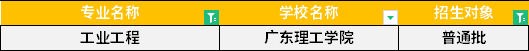 2022年廣東專升本工業(yè)工程專業(yè)招生學(xué)校