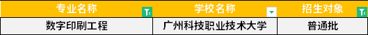 2022年廣東專升本數(shù)字印刷工程專業(yè)招生學(xué)校