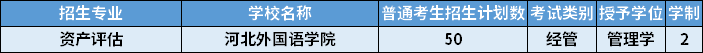 2022年河北專升本資產(chǎn)評估專業(yè)招生計劃