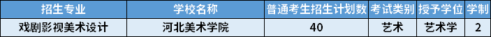 2022年河北專升本戲劇影視美術設計專業(yè)招生計劃