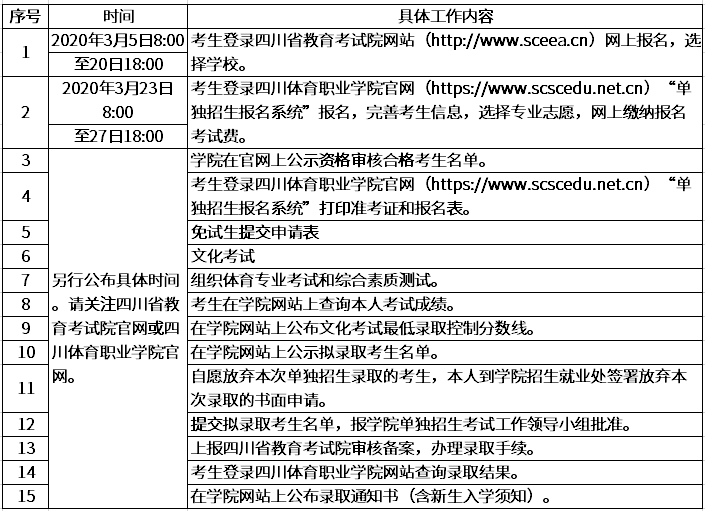 2020年高職單獨(dú)招生時間安排表.png