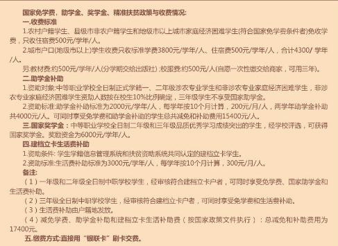 2022湛江中醫(yī)學(xué)校學(xué)費多少錢一年