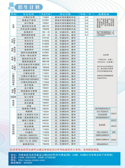 2022河南省駐馬店農(nóng)業(yè)學(xué)校招生簡章 招生專業(yè)有哪些