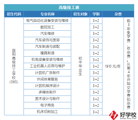 益陽有哪些高級技校？招生專業(yè)有哪些？