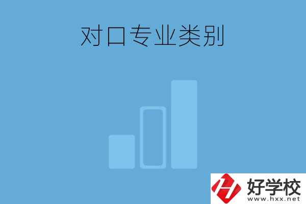 湖南對(duì)口高考的專業(yè)類別是哪些？分?jǐn)?shù)線是多少？