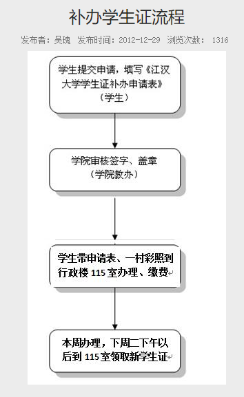 普通專升本的畢業(yè)證丟了怎么辦？畢業(yè)證補(bǔ)辦需要什么材料？