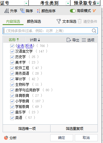 漢江師范學(xué)院2022專升本人數(shù)招滿了嗎？還有機會進(jìn)行補錄嗎？