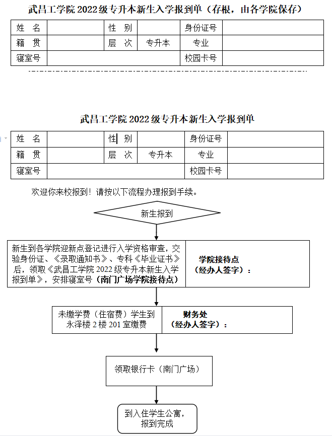 武昌工學(xué)院報(bào)到單